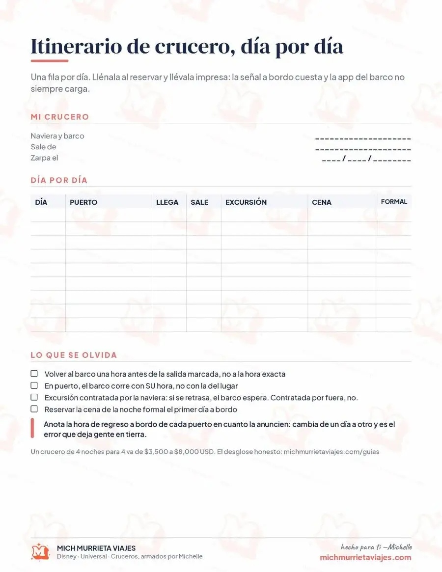 Primera página de Itinerario de crucero día por día