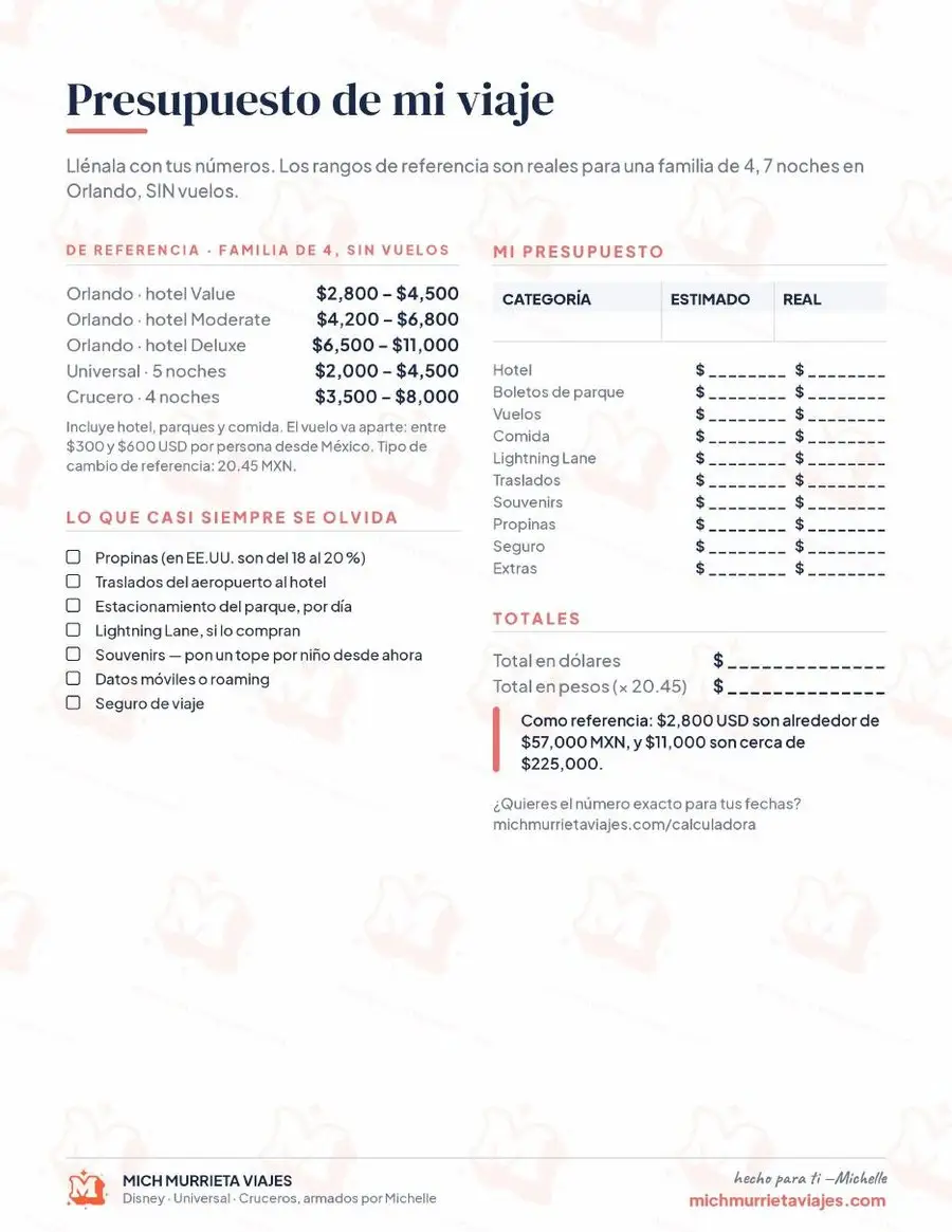 Vista previa de Presupuesto del viaje