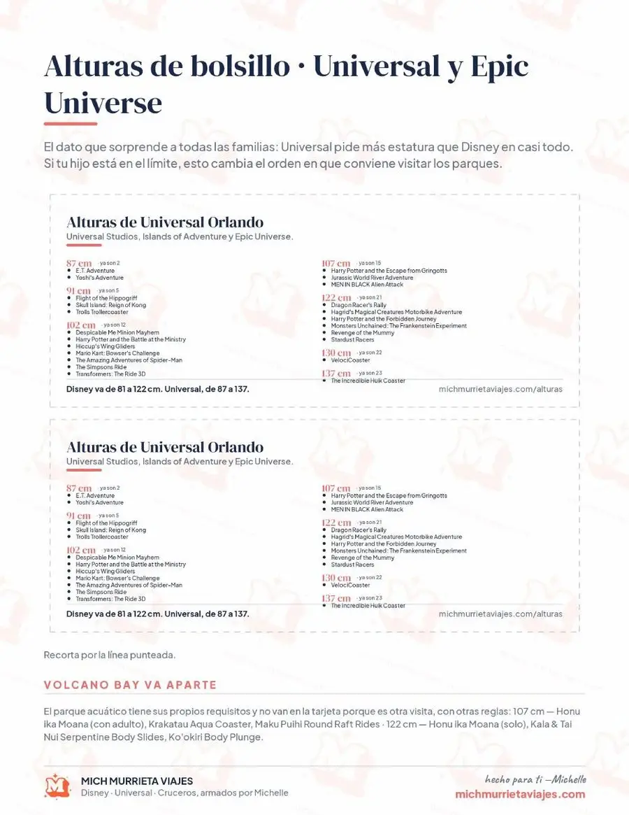Vista previa de Alturas de bolsillo · Universal y Epic